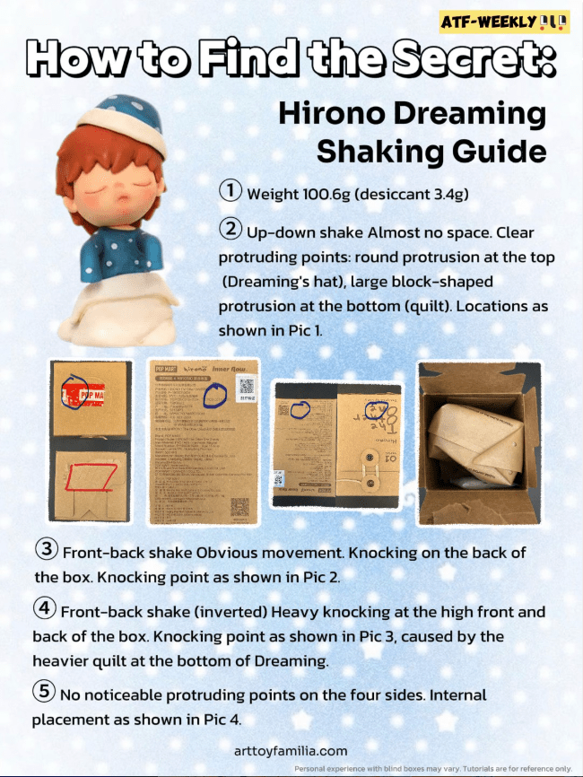 How to Find the Secret: Hirono Dreaming “Shaking Guide” - Art Toy Familia