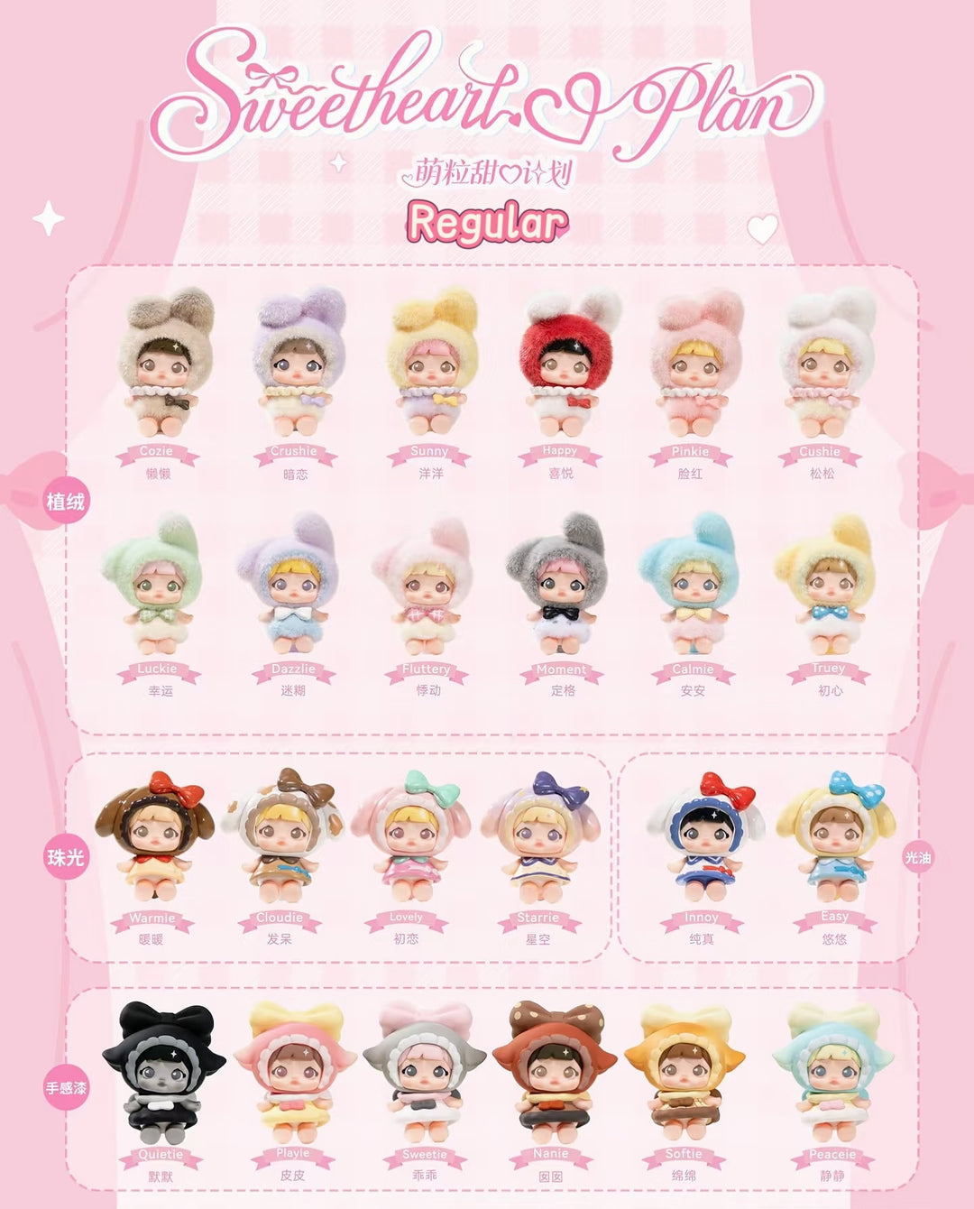 Nommi Sweetheart Plan Series Mini Figures