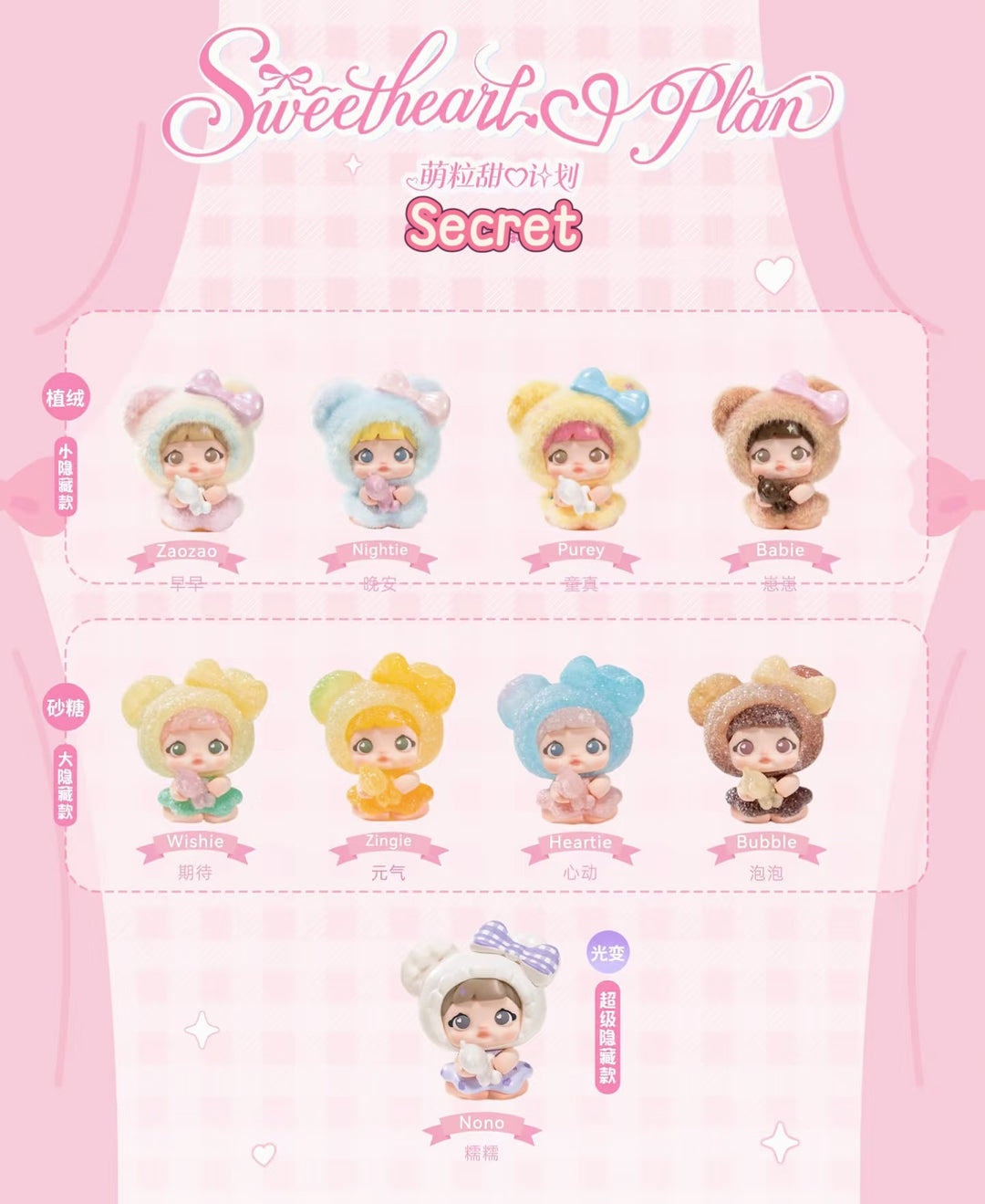 Nommi Sweetheart Plan Series Mini Figures