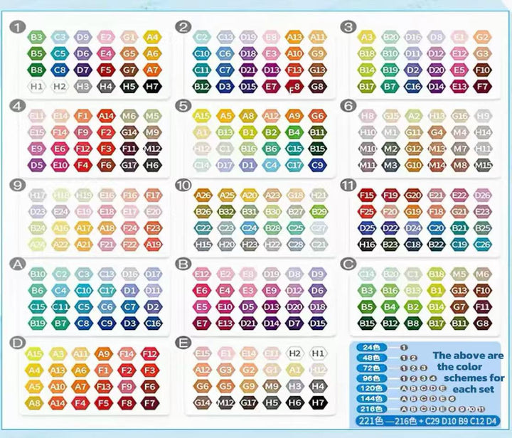 Art Toy Familia - 2.6mm DIY Fuse Beads Set – Premium Multi - Color Pixel Art Craft Kit - B001 Bagged Fuse Beads Packs 48 - Color Bagged Fuse Beads Pack
