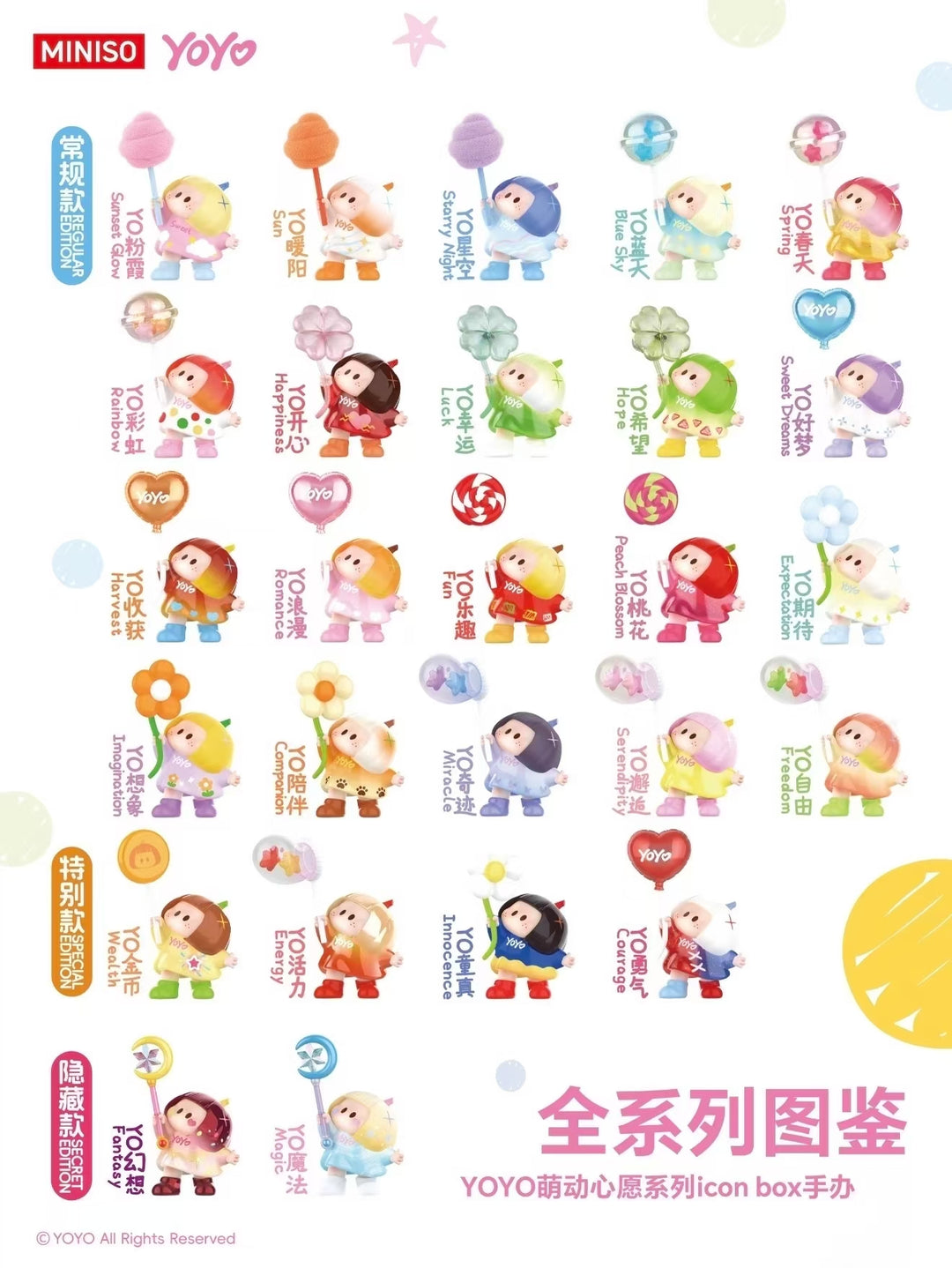 Yoyo Heartfelt Wishes Series Tilted Head Figure Blind Box